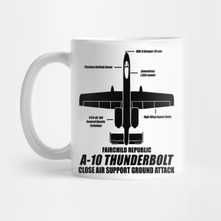 A10 thunderbolt Mug